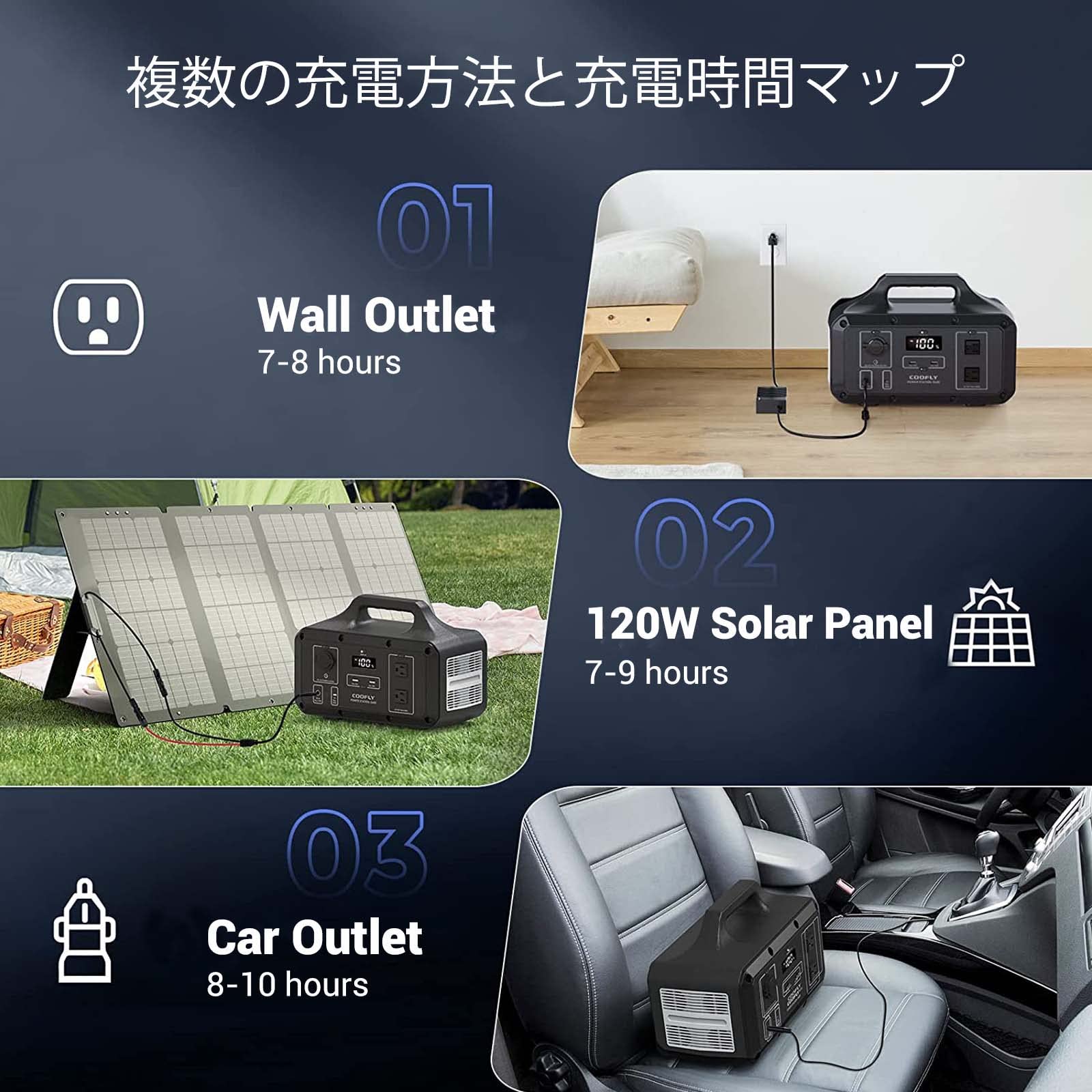 ★新品★ポータブル電源 1228WH/1000WH以上 1000w 純正弦波 ☆新品☆ポータブル電源 1228WH/1000WH以上 1000w 純正弦波